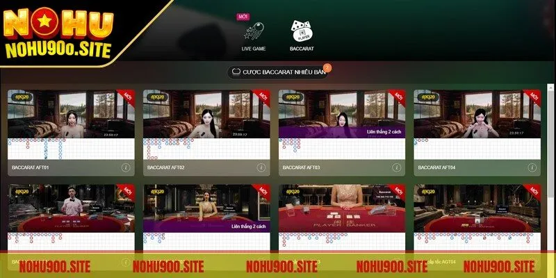 Game Bài Nohu90 - Điểm Hẹn Đỏ Đen Uy Tín Số 1 Hiện Nay 2 Game bài Nohu90 Baccarat hấp dẫn, kịch tính khó cưỡng